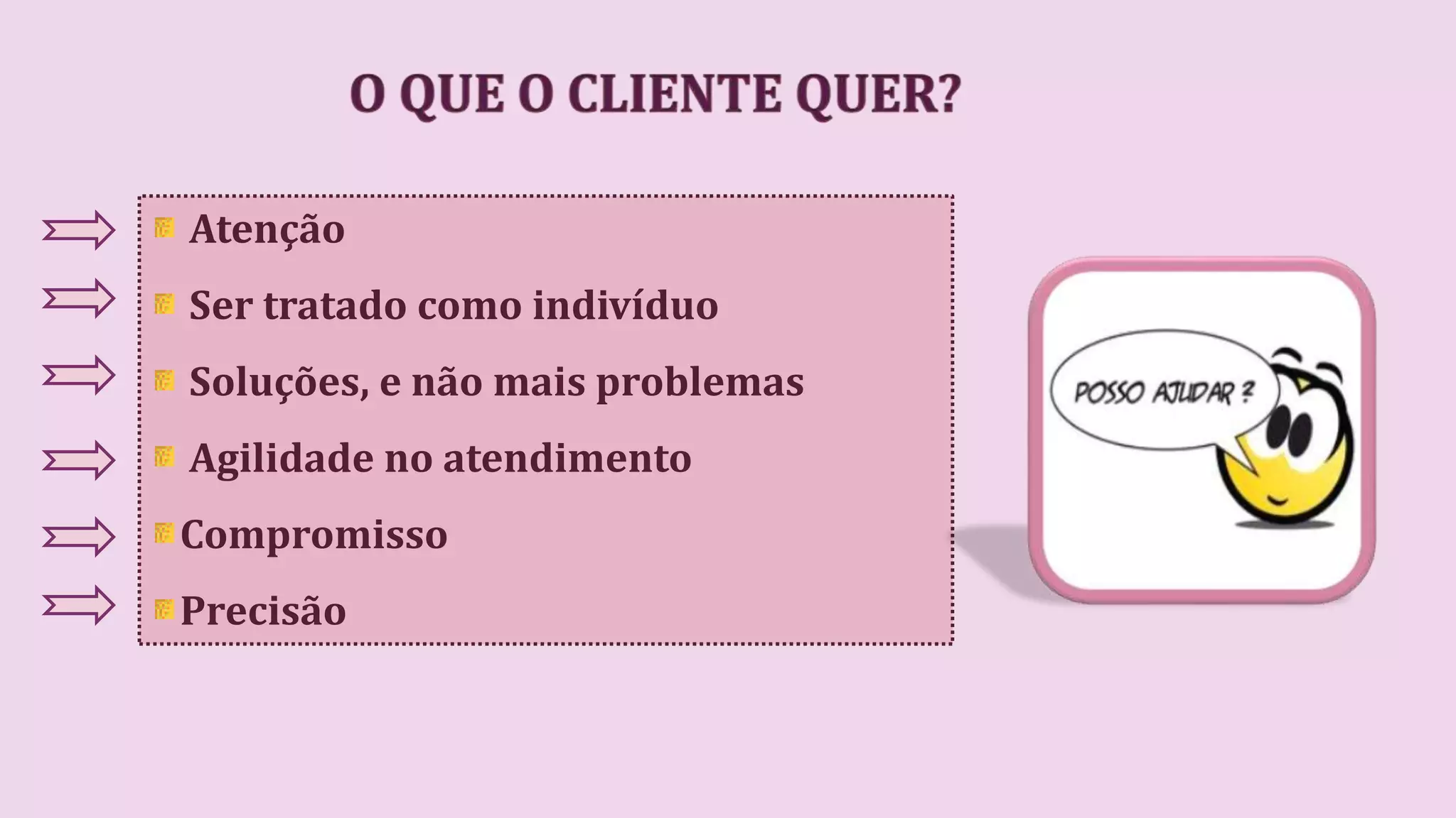 Atenção
Ser tratado como indivíduo
Soluções, e não mais problemas
Agilidade no atendimento
Compromisso
Precisão
 