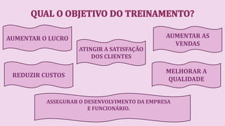 AUMENTAR O LUCRO
ATINGIR A SATISFAÇÃO
DOS CLIENTES
AUMENTAR AS
VENDAS
MELHORAR A
QUALIDADE
REDUZIR CUSTOS
ASSEGURAR O DESENVOLVIMENTO DA EMPRESA
E FUNCIONÁRIO.
 