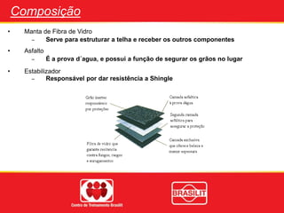 Composição
• Manta de Fibra de Vidro
– Serve para estruturar a telha e receber os outros componentes
• Asfalto
– É a prova d´agua, e possui a função de segurar os grãos no lugar
• Estabilizador
– Responsável por dar resistência a Shingle
 