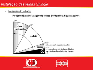 Instalação das telhas Shingle
• Inclinação do telhado:
– Recomenda a instalação de telhas conforme a figura abaixo:
 