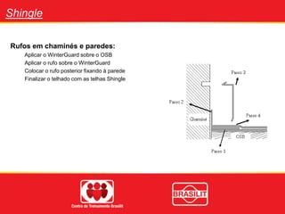 Shingle
Rufos em chaminés e paredes:
Aplicar o WinterGuard sobre o OSB
Aplicar o rufo sobre o WinterGuard
Colocar o rufo posterior fixando à parede
Finalizar o telhado com as telhas Shingle
 