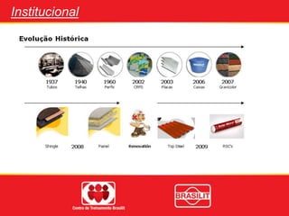 Institucional
 