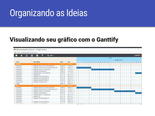 Organizando as Ideias
Visualizando seu gráfico com o Ganttify
 