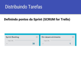 Distribuindo Tarefas
Definindo pontos da Sprint (SCRUM for Trello)
 