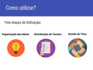 Três etapas de Utilização:
Como utilizar?
Organização das Ideias Distribuição de Tarefas Gestão do Time
 