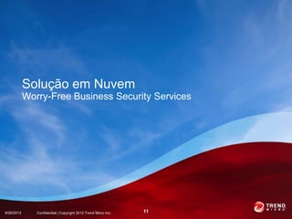Solução em Nuvem
            Worry-Free Business Security Services




9/26/2012      Confidential | Copyright 2012 Trend Micro Inc.   11
 