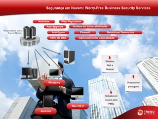 Segurança em Nuvem: Worry-Free Business Security Services


                 Antivírus            Web Reputation
                       Anti-Spyware          Análise de Vulnerabilidades
Hospedado pela
   Trend Micro                Anti-Spam            Firewall            Relatórios Gerenciais

                             Filtro de URL        Gerenciamento Centralizado




                                                                      Simples,
                                                                       fácil e
                                                                      flexível




                         Windows                                                      Produto em
                                                                                       português



                                                                      Solução em
                                                                      nuvem para
                                                                           PMEs
                                             Mac OS X
                  Android
 