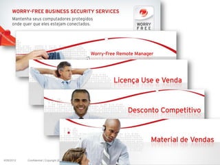 9/26/2012   Confidential | Copyright 2012 Trend Micro Inc.   21
 