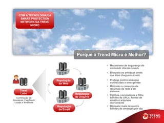 COM A TECNOLOGIA DA
     SMART PROTECTION
     NETWORK DA TREND
           MICRO




                                       Porque a Trend Micro é Melhor?

                                                    • Mecanismo de segurança de
                                                      conteúdo cliente-nuvem
                                                    • Bloqueia as ameaças antes
                                                      que elas cheguem à rede

                          Reputação                 • Protege contra ameaças
                           da Web                     conhecidas e emergentes
                                                    • Minimiza o consumo de
                                                      recursos da rede e do
     Trend                                            sistema
     Labs                             Reputação     • Verifica, correlaciona e filtra
  Correlação de                       de Arquivo      bilhões de URLs, fontes de
Ameaças, Feedback                                     emails e arquivos
 Loops e Análises                                     diariamente
                          Reputação                 • Bloqueia mais de quatro
                           de Email                   bilhões de ameaças por dia
 