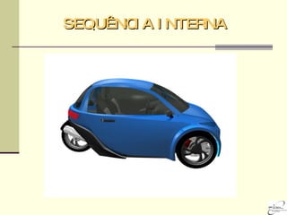 SEQUÊNCIA INTERNA 