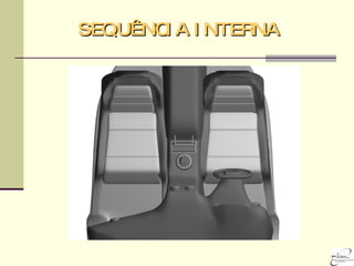 SEQUÊNCIA INTERNA 