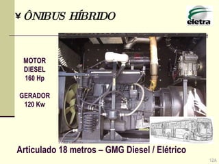Articulado 18 metros – GMG Diesel / Elétrico MOTOR DIESEL 160 Hp GERADOR 120 Kw 12A ÔNIBUS HÍBRIDO 