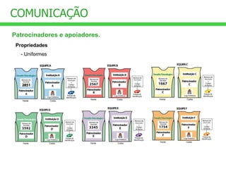 COMUNICAÇÃO Patrocinadores e apoiadores. Propriedades - Uniformes 