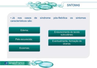 SINTOMAS
• Já nos casos de síndrome pós-flebítica os sintomas
característicos são:
Edema;
Pele escurecida;
Endurecimento do tecido
subcutâneo;
Eventualmente, formação de
úlceras.
Eczemas;
 
