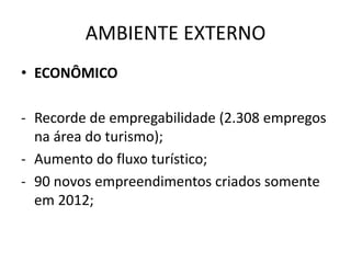AMBIENTE EXTERNO
• ECONÔMICO
- Recorde de empregabilidade (2.308 empregos
na área do turismo);
- Aumento do fluxo turístico;
- 90 novos empreendimentos criados somente
em 2012;
 
