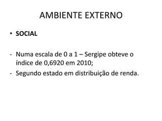 AMBIENTE EXTERNO
• SOCIAL
- Numa escala de 0 a 1 – Sergipe obteve o
índice de 0,6920 em 2010;
- Segundo estado em distribuição de renda.
 