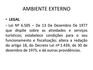 AMBIENTE EXTERNO
• LEGAL
- Lei Nº 6.505 – De 13 De Dezembro De 1977
que dispõe sobre as atividades e serviços
turísticos; estabelece condições para o seu
funcionamento e fiscalização; altera a redação
do artigo 18, do Decreto Lei nº 1.439, de 30 de
dezembro de 1975; e dá outras providências.
 