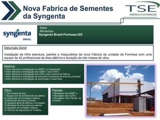 Nova Fabrica de Sementes
                  da Syngenta                                                   ENERGIA E AUTOMAÇÃO



                                   Setor
                                   Alimentos
                                   Syngenta Brasil-Formosa-GO



Descrição Geral

Instalação da Infra estrutura, painéis e maquinários da nova Fábrica da unidade de Formosa com uma
equipe de 42 profissionais da área elétrica e duração de oito meses de obra.

Elétrica
Infra- estrutura e Interligação do QGBT s à Subestação
Infra- estrutura e Interligação dos QGBT s aos CCM s
Infra- estrutura e Interligação dos CCM s aos motores da Fábrica
Infra- estrutura e Interligação de sensores e atuadores da linha de produção
Infra- estrutura e Interligação de automação e supervisão




Obra                                            Painéis
 Oito meses de obra                            Montagem dos QGBT s
 Equipe com 42 profissionais de elétrica       Montagem dos CCM s
01 Supervisor de montagem elétrica              Montagem dos Painéis de
10 Eletricista de força e controle              Controle
10 Ajudante geral de elétrica e montagem
10 Montador de infra-estrutura elétrica
10 Ajudante de montagem elétrica
01 Técnico de segurança do Trabalho
 