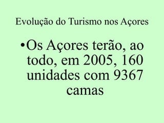 Evolução do Turismo nos Açores Os Açores terão, ao todo, em 2005, 160 unidades com 9367 camas 