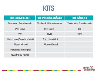 KITS
  KIT COMPLETO               KIT INTERMEDIÁRIO            KIT BÁSICO
Ticobook / Encadernado       Ticobook / Encadernado   Ticobook / Encadernado

       Pen Drive                   Pen Drive                   CD

          DVD                         DVD                      DVD

Foto Livro (Grande e Mini)       Foto Livro Mini

      Álbum Virtual               Álbum Virtual

  Porta Retrato Digital

   Quadro ou Painel
 
