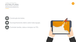 23
ESTRUTURA
T U R R I S T E C N O L O G I A
DESENVOLVIMENTO
Construção de testes;
Acompanhamento diário sobre toda equipe;
Controlar tarefas, status e tempos no TFS;
 