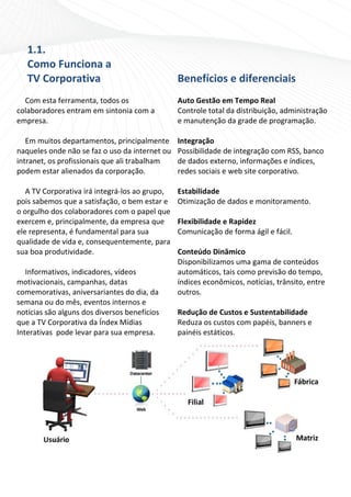 1.1.                                          
    Como Funciona a                               
    TV Corporativa                               Benefícios e diferenciais 
                                                  
   Com esta ferramenta, todos os                 Auto Gestão em Tempo Real 
colaboradores entram em sintonia com a           Controle total da distribuição, administração 
empresa.                                         e manutenção da grade de programação. 
                                                  
   Em muitos departamentos, principalmente       Integração 
naqueles onde não se faz o uso da internet ou    Possibilidade de integração com RSS, banco 
intranet, os profissionais que ali trabalham     de dados externo, informações e índices, 
podem estar alienados da corporação.             redes sociais e web site corporativo. 
                                                  
   A TV Corporativa irá integrá‐los ao grupo,    Estabilidade 
pois sabemos que a satisfação, o bem estar e     Otimização de dados e monitoramento. 
o orgulho dos colaboradores com o papel que       
exercem e, principalmente, da empresa que        Flexibilidade e Rapidez 
ele representa, é fundamental para sua           Comunicação de forma ágil e fácil. 
qualidade de vida e, consequentemente, para       
sua boa produtividade.                           Conteúdo Dinâmico 
                                                 Disponibilizamos uma gama de conteúdos 
   Informativos, indicadores, vídeos             automáticos, tais como previsão do tempo, 
motivacionais, campanhas, datas                  índices econômicos, notícias, trânsito, entre 
comemorativas, aniversariantes do dia, da        outros. 
semana ou do mês, eventos internos e              
notícias são alguns dos diversos benefícios      Redução de Custos e Sustentabilidade 
que a TV Corporativa da Índex Mídias             Reduza os custos com papéis, banners e 
Interativas  pode levar para sua empresa.        painéis estáticos. 




                                                                                             
 