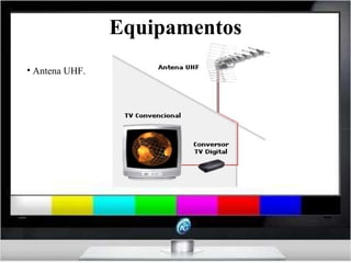 Equipamentos Antena UHF. 