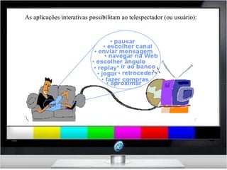 As aplicações interativas possibilitam ao telespectador (ou usuário): 