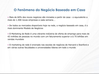 Mais de 60% dos novos negócios são iniciados a partir de casa - o equivalente a mais de 1.400 novas empresas a cada semana.   .  De todos os mercados disponíveis hoje na rede, o negócio baseado em casa, é o mais dominante Modelo de Negócios  O Marketing de Rede é uma vibrante indústria de oferta de emprego para mais de 43 milhões de pessoas no mundo com um faturamento superior a $ 75 bilhões em vendas mundiais  O marketing de rede é ensinado nas escolas de negócios de Harvard e Stanford e em várias outras faculdades e universidades líderes em todo o mundo  O Fenômeno do Negócio Baseado em Casa 