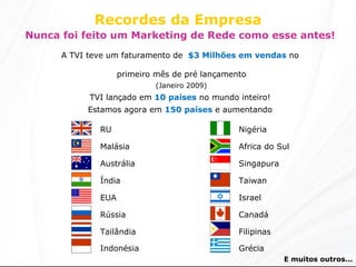 Recordes da Empresa Nunca foi feito um Marketing de Rede como esse antes! A TVI teve um faturamento de  $3 Milhões em vendas  no primeiro mês de pré lançamento (Janeiro 2009) TVI lançado em  10 países  no mundo inteiro! Estamos agora em  150 países  e aumentando RU Malásia Austrália Índia EUA Rússia Tailândia Indonésia Nigéria Africa do Sul Singapura Taiwan Israel Canadá Filipinas Grécia E muitos outros... 