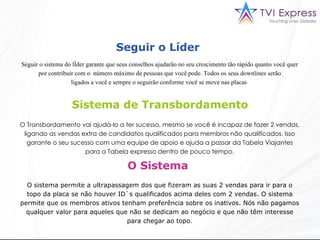 Seguir o sistema do líder garante que seus conselhos ajudarão no seu crescimento tão rápido quanto você quer por contribuir com o  número máximo de pessoas que você pode. Todos os seus downlines serão ligados a você e sempre o seguirão conforme você se move nas placas  Seguir o Líder   O Transbordamento vai ajudá-lo a ter sucesso, mesmo se você é incapaz de fazer 2 vendas, ligando as vendas extra de candidatos qualificados para membros não qualificados. Isso garante o seu sucesso com uma equipe de apoio e ajuda a passar da Tabela Viajantes para a Tabela expresso dentro de pouco tempo. Sistema de Transbordamento O sistema permite a ultrapassagem dos que fizeram as suas 2 vendas para ir para o topo da placa se não houver ID`s qualificados acima deles com 2 vendas. O sistema permite que os membros ativos tenham preferência sobre os inativos. Nós não pagamos qualquer valor para aqueles que não se dedicam ao negócio e que não têm interesse para chegar ao topo . O Sistema   