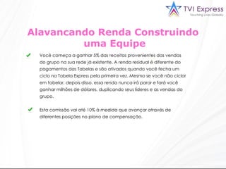Alavancando Renda Construindo uma Equipe Você começa a ganhar 5% das receitas provenientes das vendas do grupo na sua rede já existente. A renda residual é diferente do pagamentos das Tabelas e são ativados quando você fecha um ciclo na Tabela Express pela primeira vez. Mesmo se você não ciclar em tabelar, depois disso, essa renda nunca irá parar e fará você ganhar milhões de dólares, duplicando seus líderes e as vendas do grupo. Esta comissão vai até 10% à medida que avançar através de diferentes posições no plano de compensação.  
