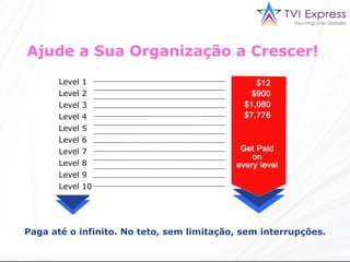 Ajude a Sua Organização a Crescer!   Level 1 Level 2 Level 3 Level 4 Level 5 Level 6 Level 7 Level 8 Level 9 Level 10 Paga até o infinito. No teto, sem limitação, sem interrupções. $12 $900 $1,080 $7,776 