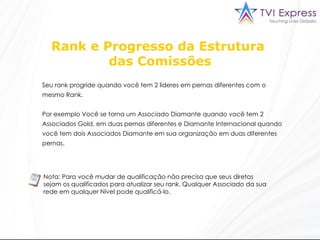 Rank e Progresso da Estrutura  das Comissões Seu rank progride quando você tem 2 líderes em pernas diferentes com o mesmo Rank. Por exemplo Você se torna um Associado Diamante quando você tem 2 Associados Gold, em duas pernas diferentes e Diamante Internacional quando você tem dois Associados Diamante em sua organização em duas diferentes pernas.  Nota: Para você mudar de qualificação não precisa que seus diretos sejam os qualificados para atualizar seu rank. Qualquer Associado da sua rede em qualquer Nível pode qualificá-lo. 