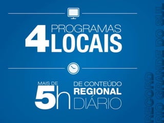 Apresentação TV Record RS