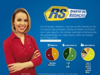 Apresentação TV Record RS