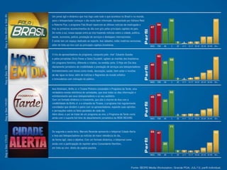 Apresentação TV Record RS