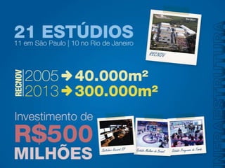 Apresentação TV Record RS