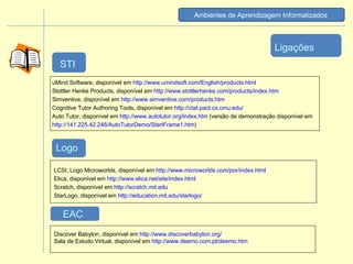 uMind Software, disponível em  http://www.umindsoft.com/English/products.html Stottler Henke Products, disponível em  http://www.stottlerhenke.com/products/index.htm Simventive, disponível em  http://www.simventive.com/products.htm Cognitive Tutor Authoring Tools, disponível em  http://ctat.pact.cs.cmu.edu/ Auto Tutor, disponível em  http://www.autotutor.org/index.htm  (versão de demonstração disponível em  http ://141.225.42.246/AutoTutorDemo/StartFrame1.htm ) LCSI, Logo Microworlds, disponível em  http://www.microworlds.com/por/index.html Elica, disponível em  http://www.elica.net/site/index.html Scratch, disponível em  http://scratch.mit.edu StarLogo, disponível em  http:// education.mit.edu/starlogo/ Discover Babylon, disponível em  http://www.discoverbabylon.org/ Sala de Estudo Virtual, disponível em  http ://www.deemo.com.pt/deemo.htm Logo Ambientes de Aprendizagem Informatizados   Ligações STI EAC 