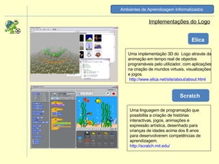 Implementações do Logo Ambientes de Aprendizagem Informatizados   Uma implementação 3D do  Logo através da animação em tempo real de objectos programáveis pelo utilizador, com aplicações na criação de mundos virtuais, visualizações e jogos.   http :// www.elica.net /site/ about / about.html   Elica Uma linguagem de programação que possibilita a criação de histórias interactivas, jogos, animações e expressão artística, desenhado para crianças de idades acima dos 8 anos para desenvolverem competências de aprendizagem.  http:// scratch.mit.edu /    Scratch   