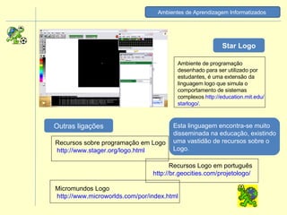 Ambientes de Aprendizagem Informatizados   Ambiente de programação desenhado para ser utilizado por estudantes, é uma extensão da linguagem logo que simula o comportamento de sistemas complexos  http:// education.mit.edu / starlogo / .  Star Logo Recursos sobre programação em Logo   http :// www.stager.org / logo.html   Recursos Logo em português   http :// br.geocities.com / projetologo /   Micromundos Logo   http :// www.microworlds.com /por/ index.html   Outras ligações Esta linguagem encontra-se muito disseminada na educação, existindo uma vastidão de recursos sobre o Logo. 