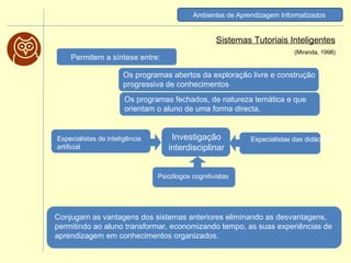Sistemas Tutoriais Inteligentes (Miranda, 1998) Ambientes de Aprendizagem Informatizados   Permitem a síntese entre:  Os programas abertos da exploração livre e construção progressiva de conhecimentos   Os programas fechados, de natureza temática e que orientam o aluno de uma forma directa.  Investigação interdisciplinar Especialistas de inteligência artificial Especialistas das didácticas Psicólogos cognitivistas   Conjugam as vantagens dos sistemas anteriores eliminando as desvantagens,  permitindo ao aluno transformar, economizando tempo, as suas experiências de aprendizagem em conhecimentos organizados.   