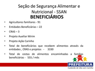 Seção de Segurança Alimentar e
                  Nutricional - SSAN
                      BENEFICIÁRIOS
•   Agricultores familiares - 91
•   Entidades Beneficiárias – 22
•   CRAS – 3
•   Projeto Auxiliar Mirim
•   Projeto Ação Carinho
•   Total de beneficiários que recebem alimentos através da
    entidades , CRAS e projetos - 3330
•   Total de cestas de alimentos encaminhadas a famílias
    beneficiárias - 555 / mês
 
