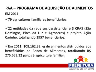 PAA – PROGRAMA DE AQUISIÇÃO DE ALIMENTOS
EM 2011:
79 agricultores familiares beneficiários;

22 entidades da rede socioassistencial e 3 CRAS (São
Domingos, Pires da Luz e Agroceres) e projeto Ação
Carinho, totalizando 2957 beneficiários.

Em 2011, 108.162,32 kg de alimentos distribuídos aos
beneficiários do Banco de Alimentos, totalizando R$
275.653,22 pagos à agricultura familiar.
 