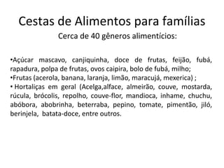 Cestas de Alimentos para famílias
               Cerca de 40 gêneros alimentícios:

•Açúcar mascavo, canjiquinha, doce de frutas, feijão, fubá,
rapadura, polpa de frutas, ovos caipira, bolo de fubá, milho;
•Frutas (acerola, banana, laranja, limão, maracujá, mexerica) ;
• Hortaliças em geral (Acelga,alface, almeirão, couve, mostarda,
rúcula, brócolis, repolho, couve-flor, mandioca, inhame, chuchu,
abóbora, abobrinha, beterraba, pepino, tomate, pimentão, jiló,
berinjela, batata-doce, entre outros.
 
