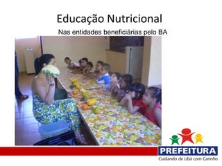 Educação Nutricional
Nas entidades beneficiárias pelo BA
 