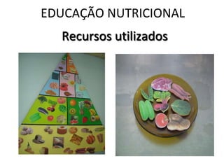EDUCAÇÃO NUTRICIONAL
  Recursos utilizados
 
