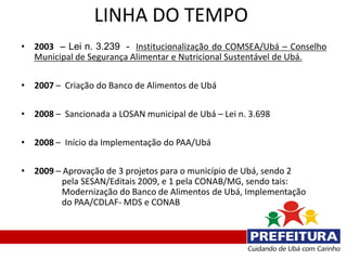 LINHA DO TEMPO
• 2003 – Lei n. 3.239 - Institucionalização do COMSEA/Ubá – Conselho
  Municipal de Segurança Alimentar e Nutricional Sustentável de Ubá.

• 2007 – Criação do Banco de Alimentos de Ubá

• 2008 – Sancionada a LOSAN municipal de Ubá – Lei n. 3.698

• 2008 – Início da Implementação do PAA/Ubá

• 2009 – Aprovação de 3 projetos para o município de Ubá, sendo 2
        pela SESAN/Editais 2009, e 1 pela CONAB/MG, sendo tais:
        Modernização do Banco de Alimentos de Ubá, Implementação
        do PAA/CDLAF- MDS e CONAB
 
