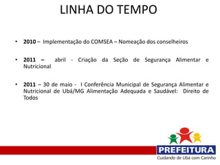 LINHA DO TEMPO

• 2010 – Implementação do COMSEA – Nomeação dos conselheiros

• 2011 –      abril - Criação da Seção de Segurança Alimentar e
  Nutricional

• 2011 – 30 de maio - I Conferência Municipal de Segurança Alimentar e
  Nutricional de Ubá/MG Alimentação Adequada e Saudável: Direito de
  Todos
 