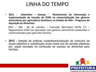 LINHA DO TEMPO
• 2011 -     Dezembro – Avanço -            Nivelamento da informação e
  implementação da Isenção do ICMS na comercialização dos gêneros
  alimentícios por agricultores familiares no âmbito do PAA – Programa de
  Aquisição de Alimentos
  2011 – MG - 06 de outubro – Instrução Normativa SUTRI n°2 –
  Regulamenta ICMS nas operações com gêneros alimentícios produzidos e
  comercializados pelo agricultor familiar.

• 2012 - Adoção de práticas sustentáveis(redução do consumo de
  sacos plásticos e substituição ainda neste ano de sacolas plásticas
  por papel reciclado na confecção de sacolas de alimentos para
  famílias.
 